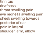 San Jiao Path Symptoms